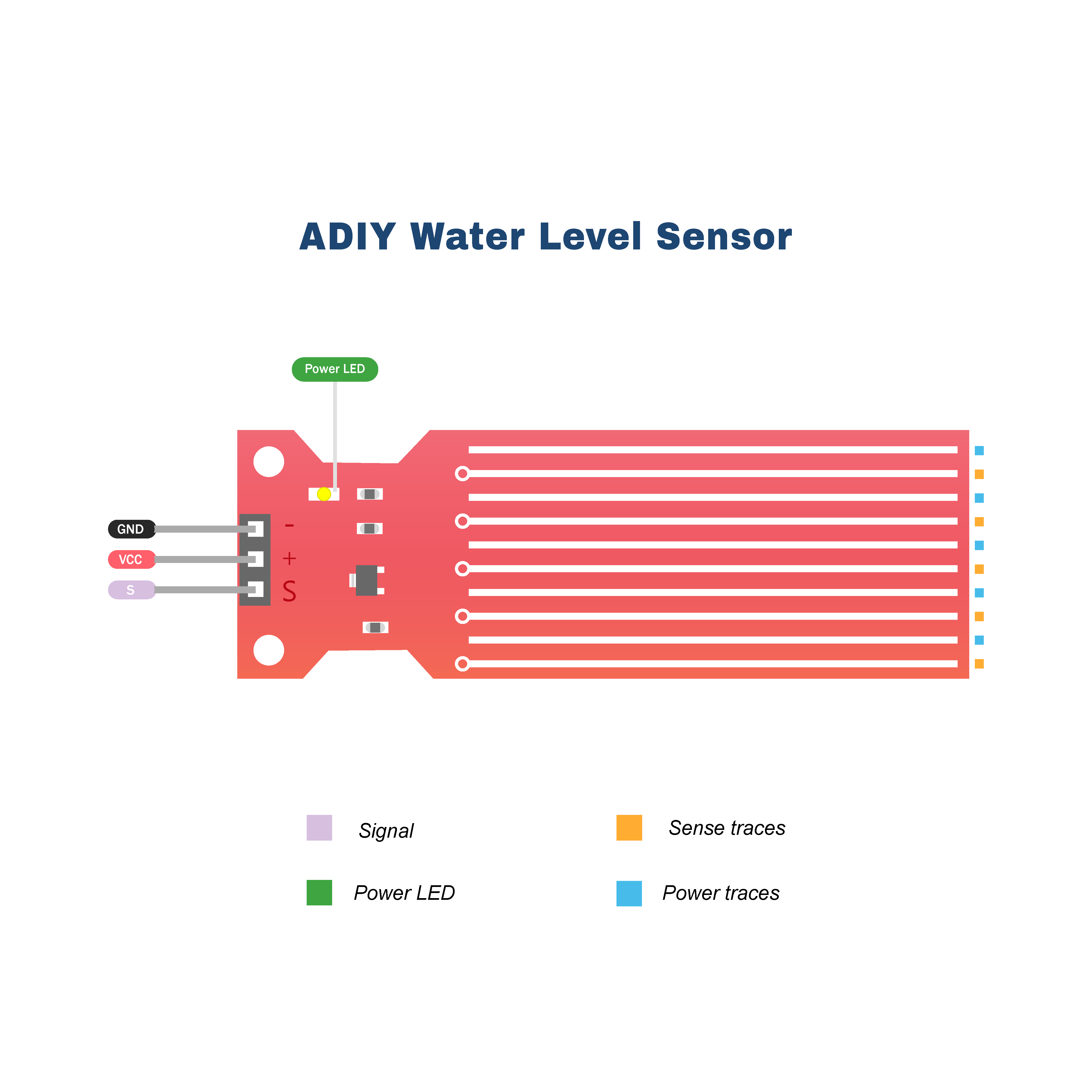 Water Level Sensor Introduction Circuit Diagram